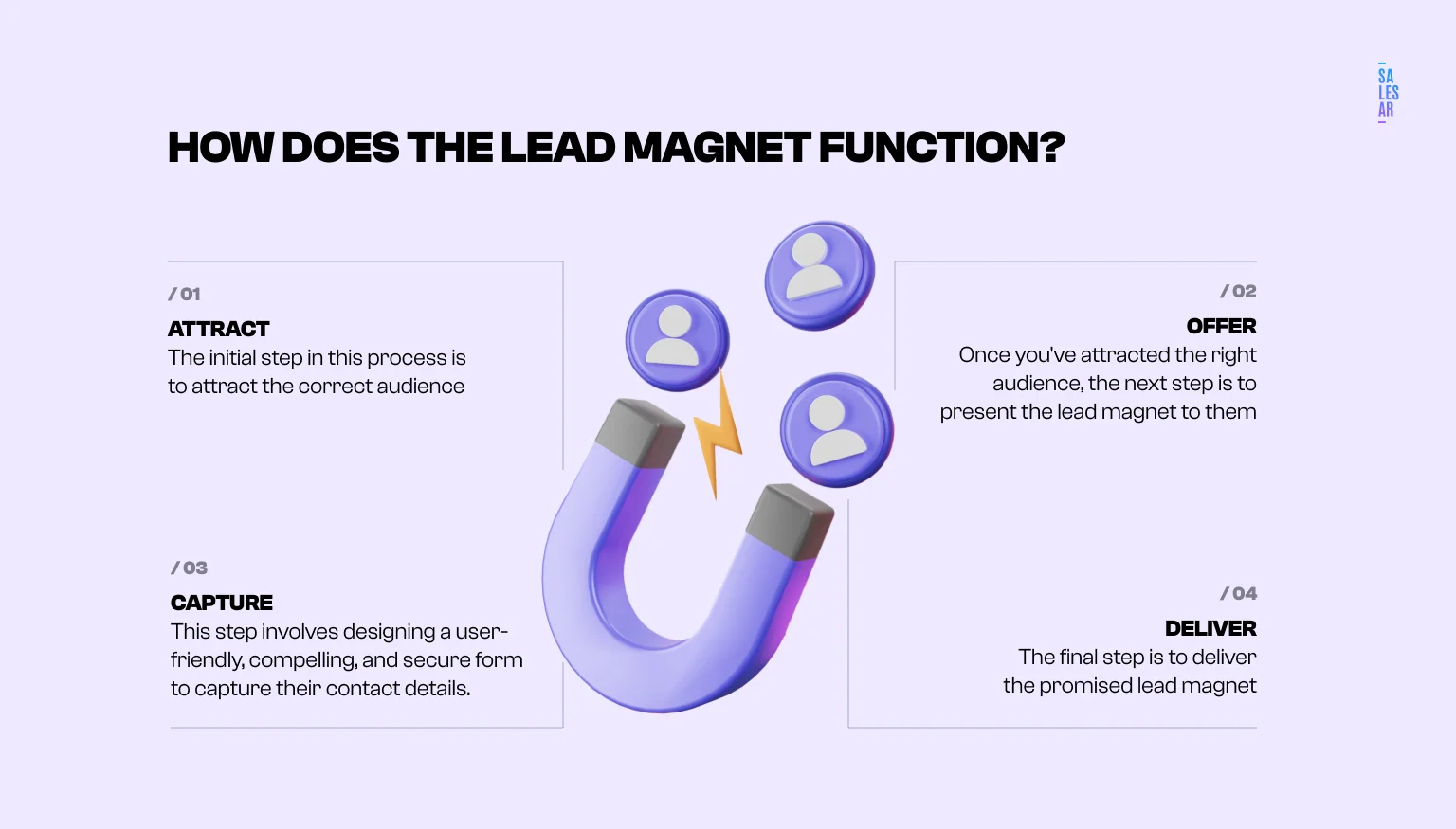 What Is a Lead Magnet? 20 Lead Magnet Ideas photo - 9