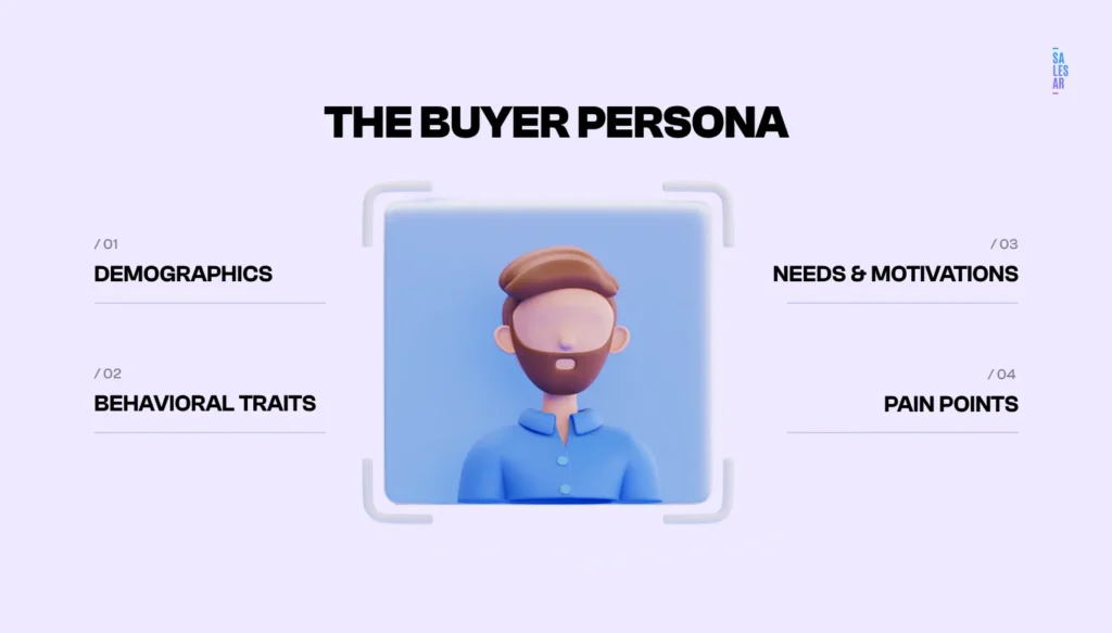 How to Create a Buyer Persona: Guide for 2023 photo - 9