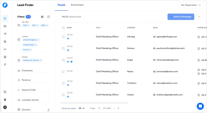 Instantly lead finder interface displaying filters for job titles, locations, industry, and other parameters, along with a table of results featuring names, titles, companies, emails, and phone numbers for targeted outreach.