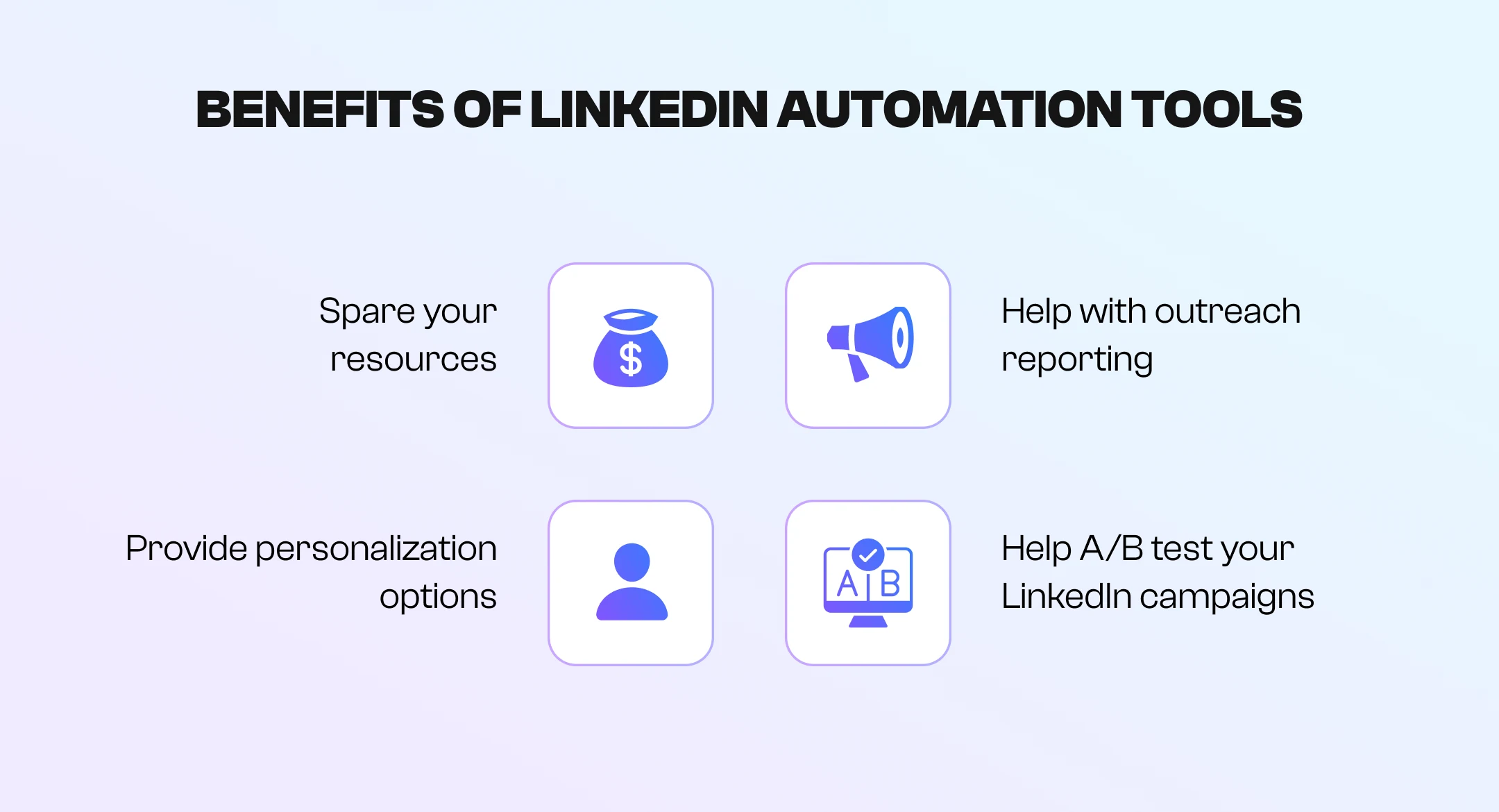 Benefits of LinkedIn automation tools Benefits of LinkedIn automation tools