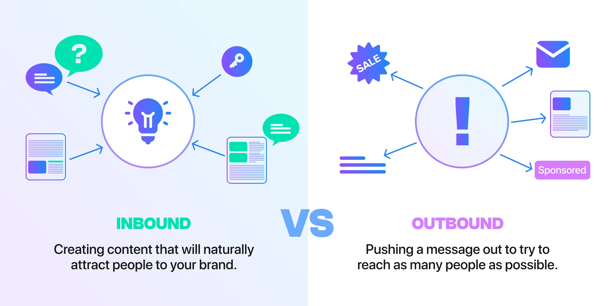Inbound vs Outbound Lead Generation: Which One Drives Real Growth? photo - 1 Inbound vs Outbound Lead Generation: Which One Drives Real Growth? photo - 1