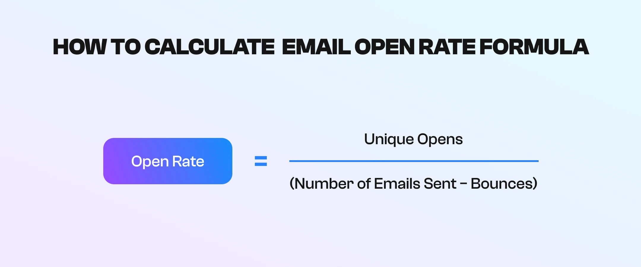 Open rate formula Open rate formula