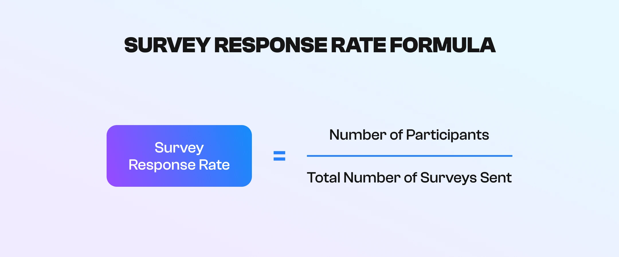 Reply rate formula Reply rate formula