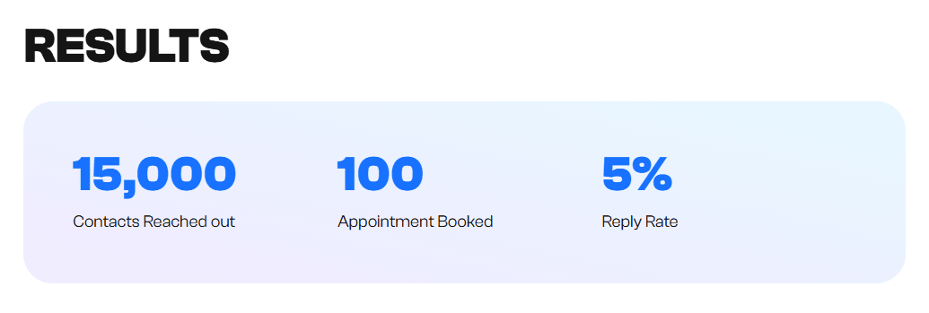 Top 10 B2B Appointment Setting Companies photo - 13