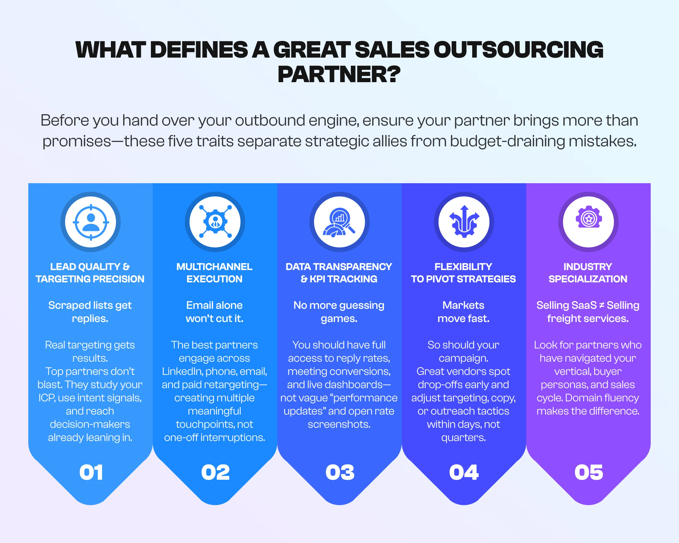 5 traits of a great sales outsourcing partner 5 traits of a great sales outsourcing partner