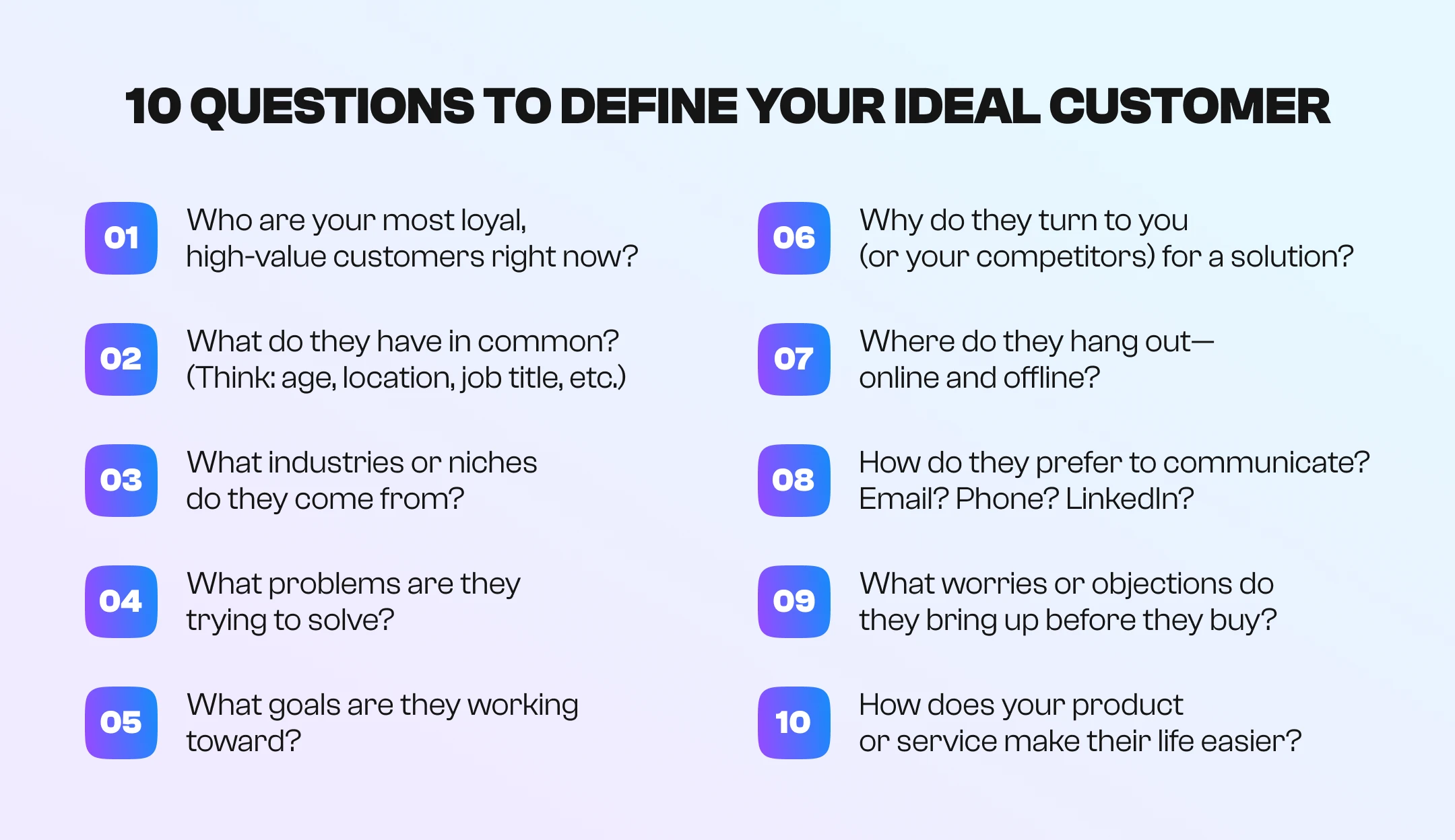 What Is an ICP (Ideal Customer Profile) and Why Does It Matter? photo - 1