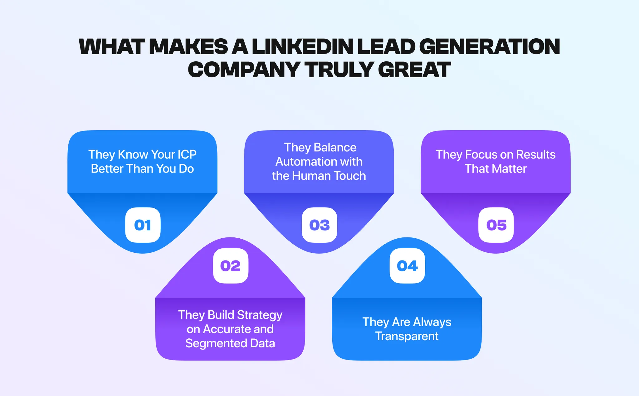 what makes a LinkedIn lead gen company great