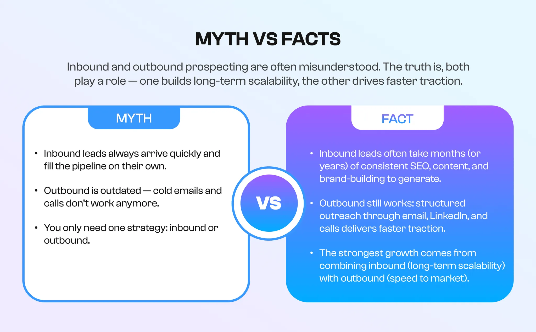 myth vs fact comparison of inbound and outbound prospecting