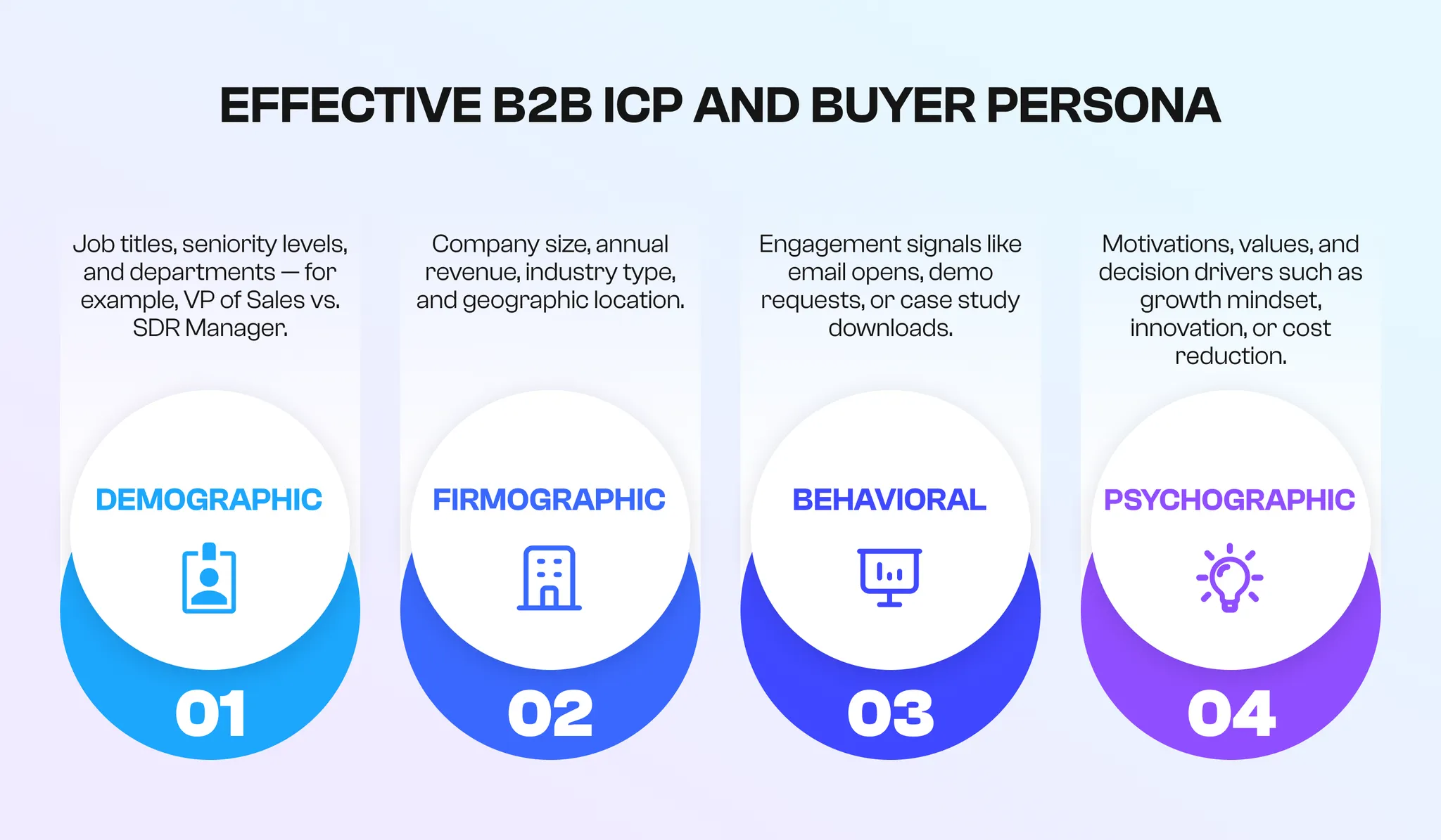 create an effective appointment setting create an effective appointment setting