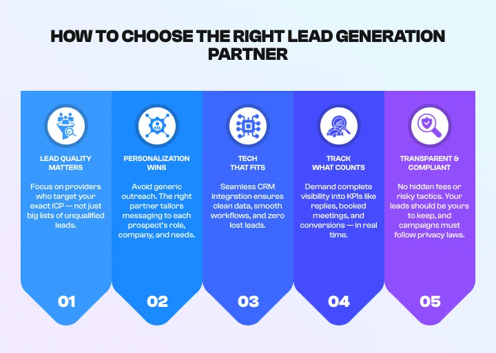 choose the right lead generation company