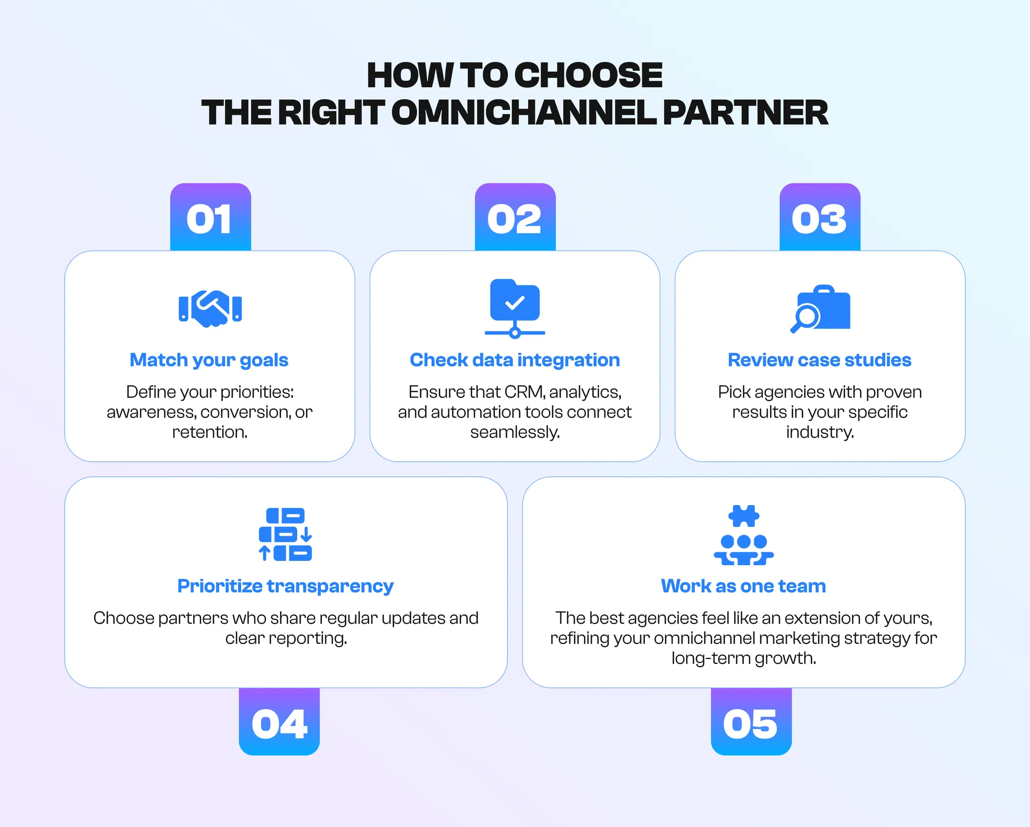 choose the right omnichannel partner choose the right omnichannel partner