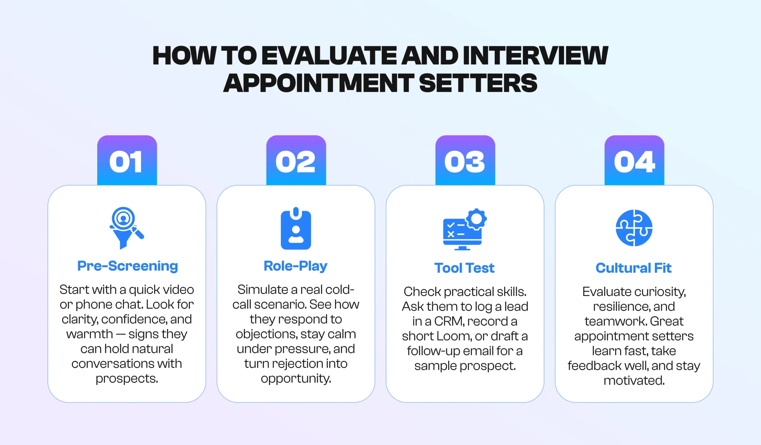 steps to interview appointment setters steps to interview appointment setters