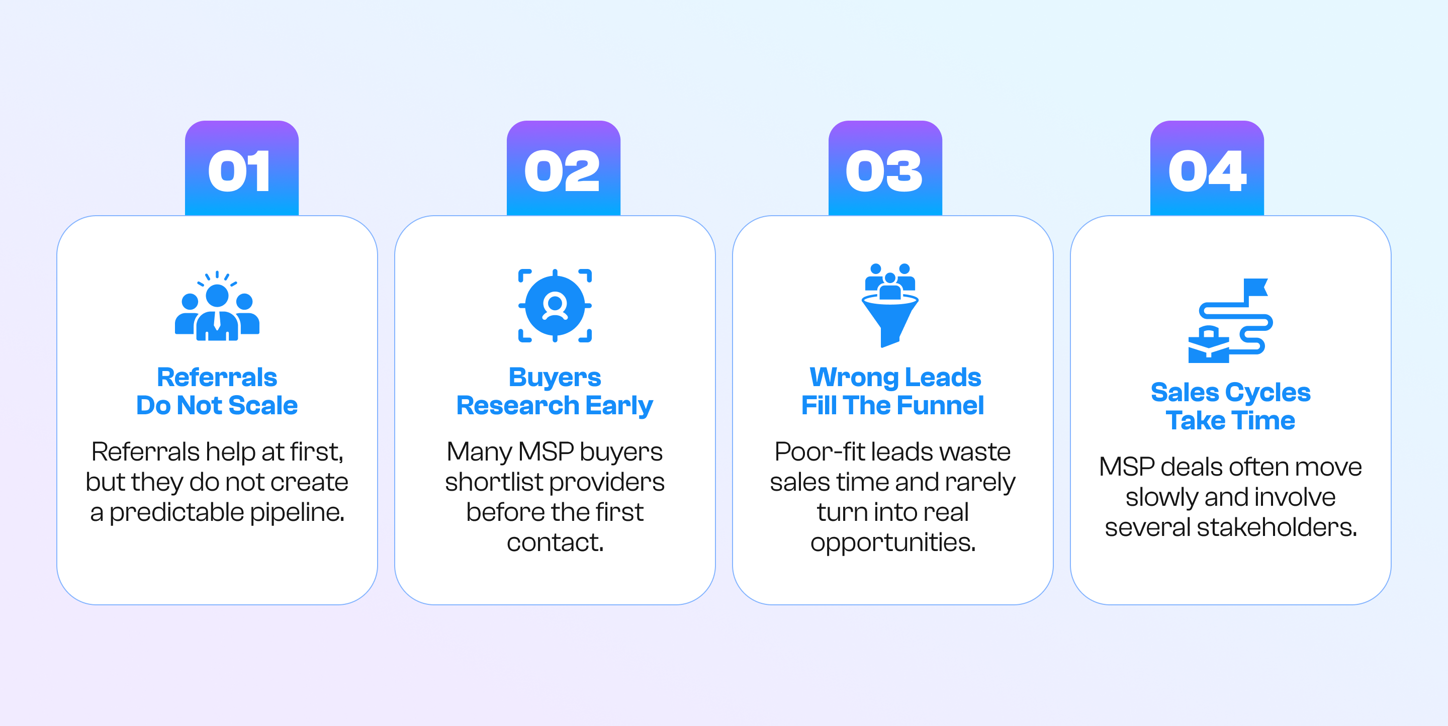 MSP lead generation challenges